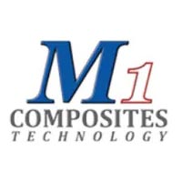 ads4